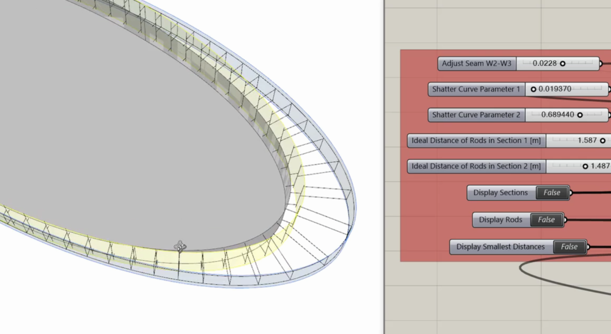 Preview to Video: KTM-Museum optimizations